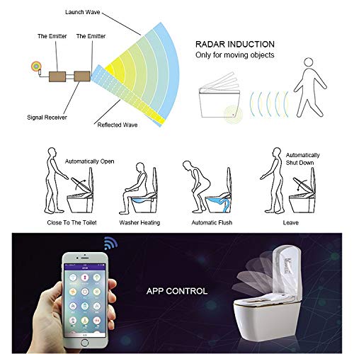 E210-2 Radar Detect Smart One-Piece Siphon Toilet Set With Auto-open,Auto-close,Washer Heating,Cushion Heating